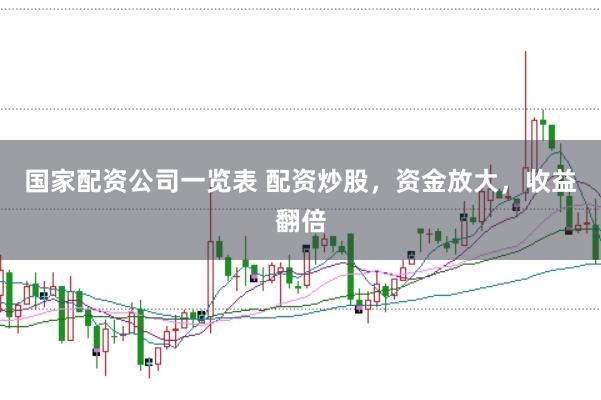 国家配资公司一览表 配资炒股，资金放大，收益翻倍