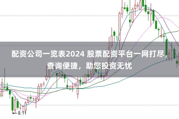 配资公司一览表2024 股票配资平台一网打尽，查询便捷，助您投资无忧
