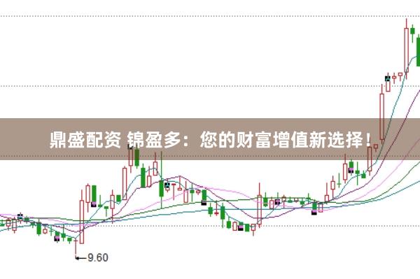 鼎盛配资 锦盈多：您的财富增值新选择！