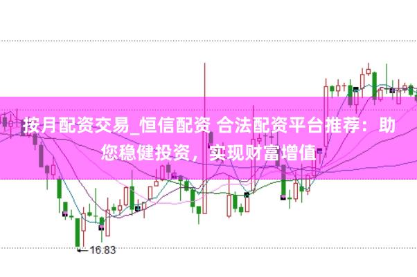 按月配资交易_恒信配资 合法配资平台推荐：助您稳健投资，实现财富增值