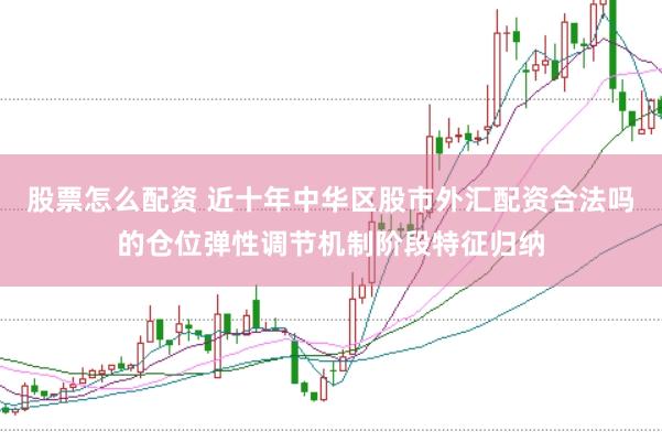 股票怎么配资 近十年中华区股市外汇配资合法吗的仓位弹性调节机制阶段特征归纳